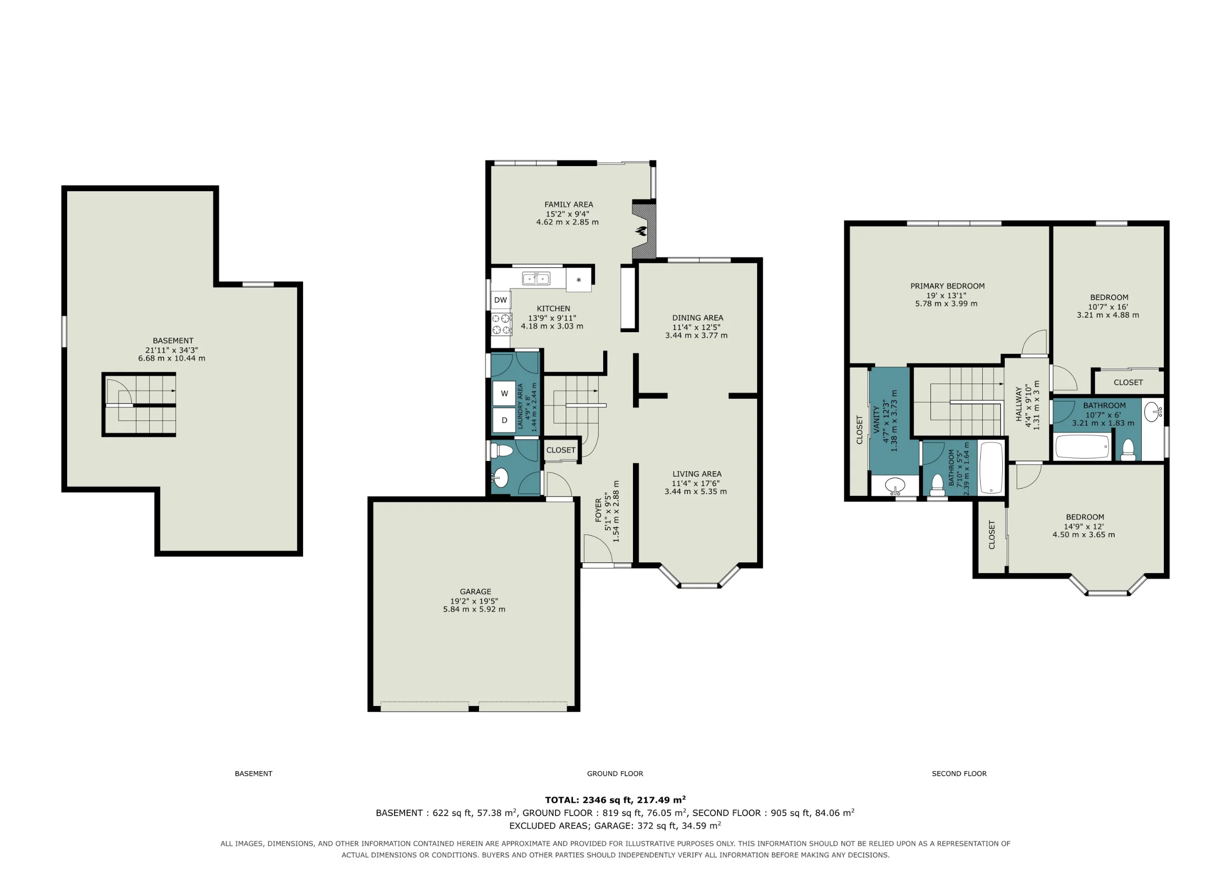 All level floor plan for 28 Meadow Glade Gardens